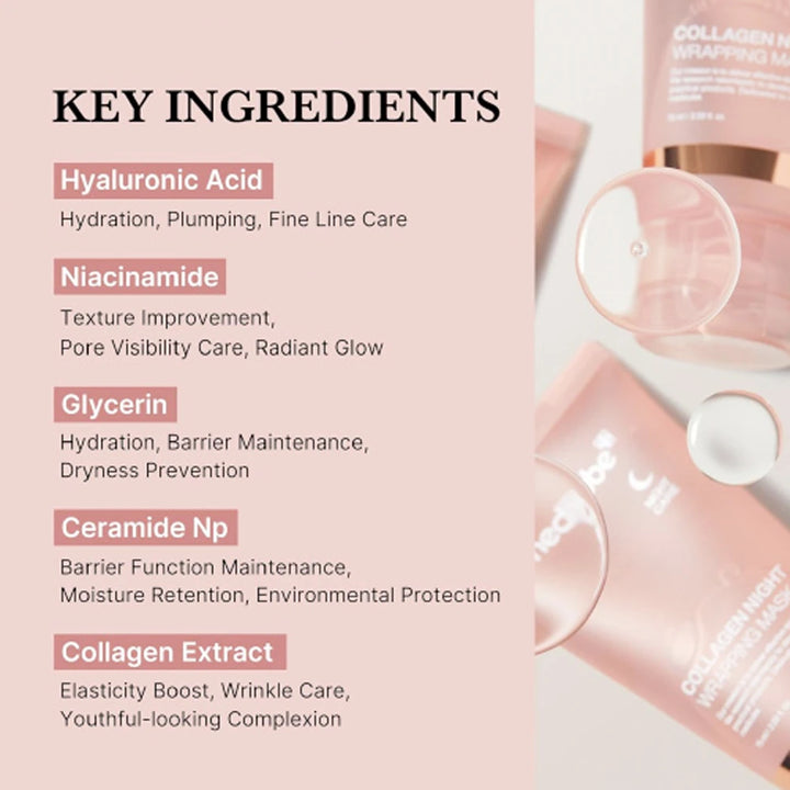 Medicube - Collagen Night Wrapping Mask (75 ml.) - Nuaglowdk